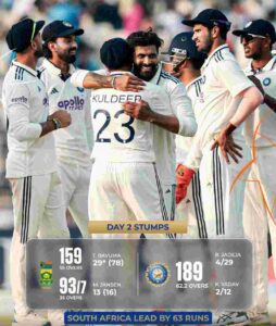 India vs South Africa