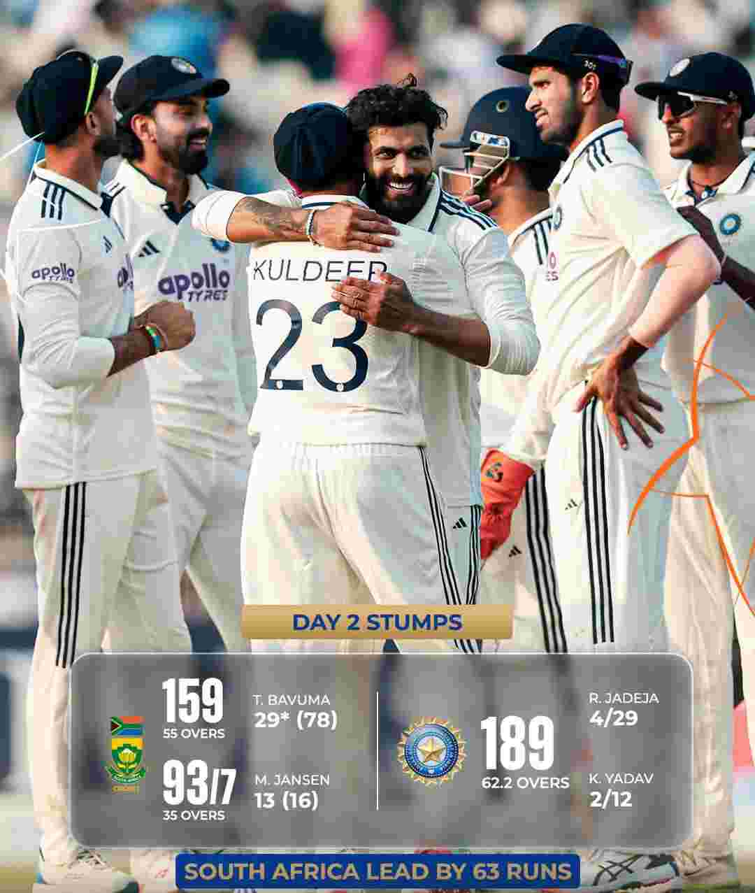 India vs South Africa